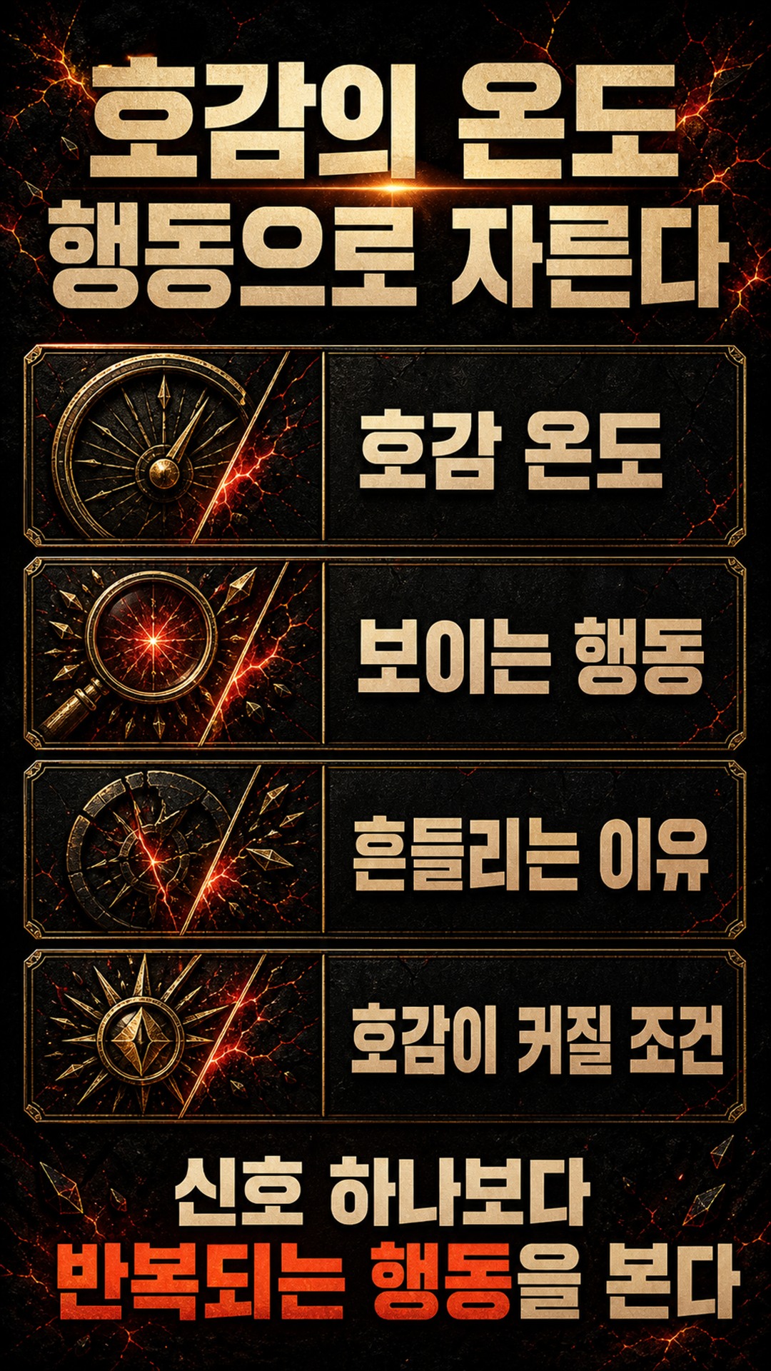 팩트폭격타로 [팩폭] 읽씹·밀당 그만, 그 사람 당신 좋아하는지 팩트로 찔러준다