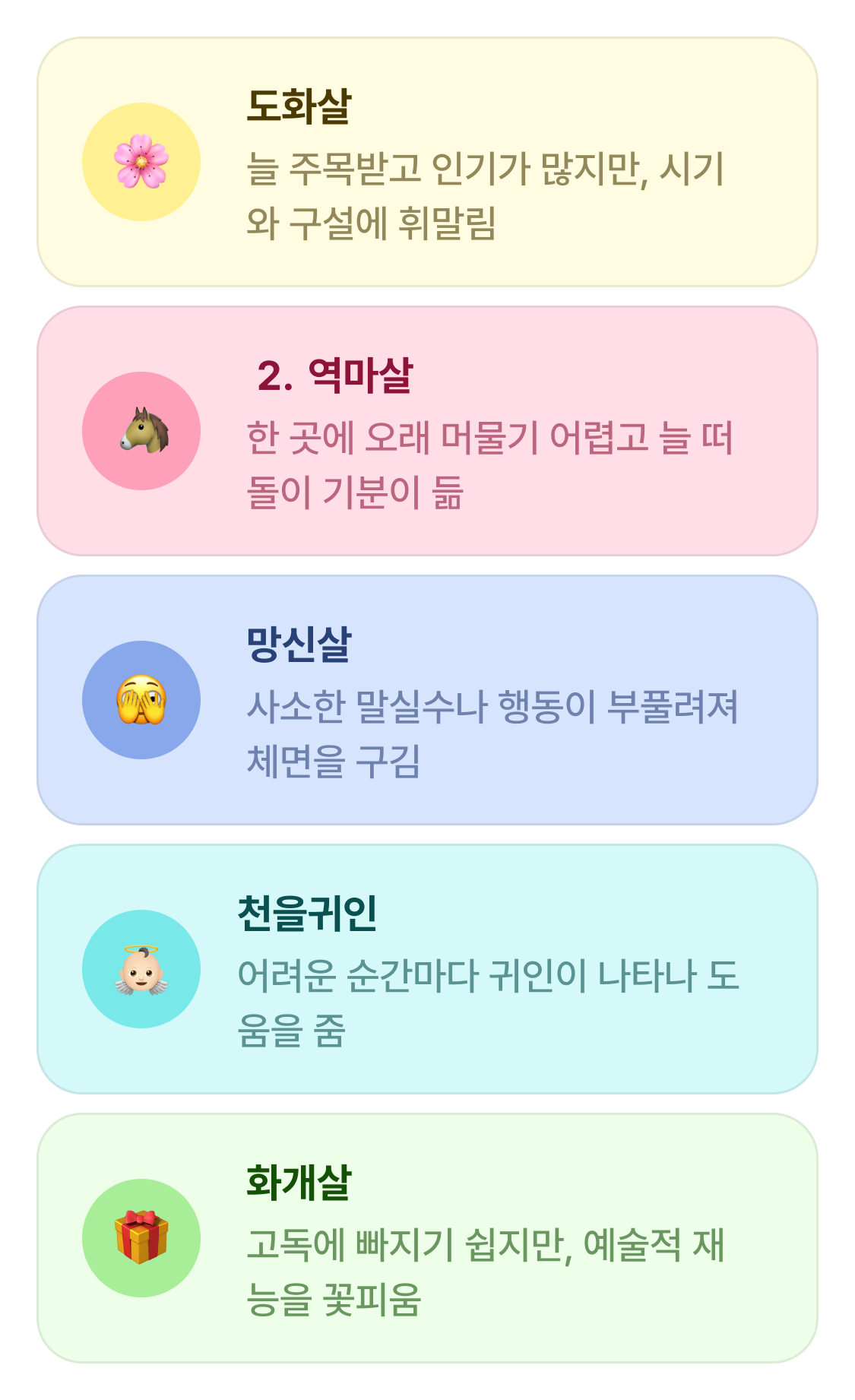 판밍밍 사주 살풀이: 타고난 살과 2026년의 살