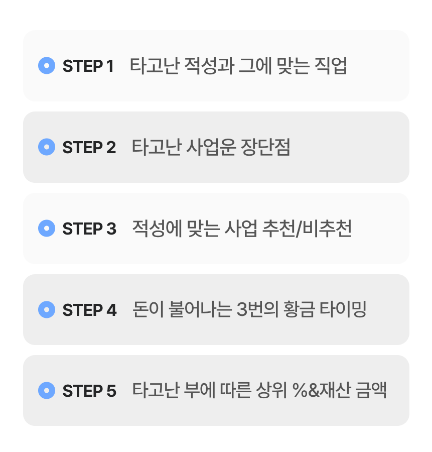 진한쌤 재물운 심층 분석: 30년 뒤, 상위 % 일까?