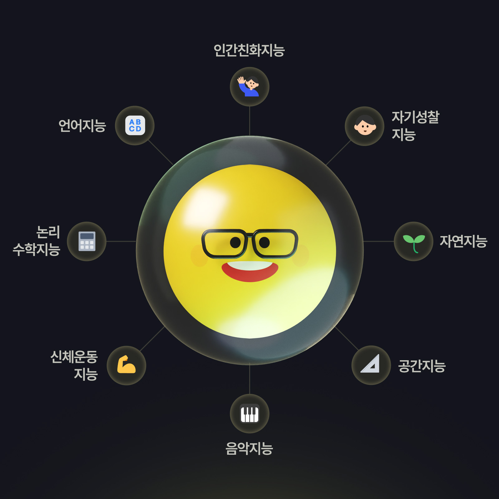 판밍밍 [학부모 필독 사주] 내 아이의 재능과 운명