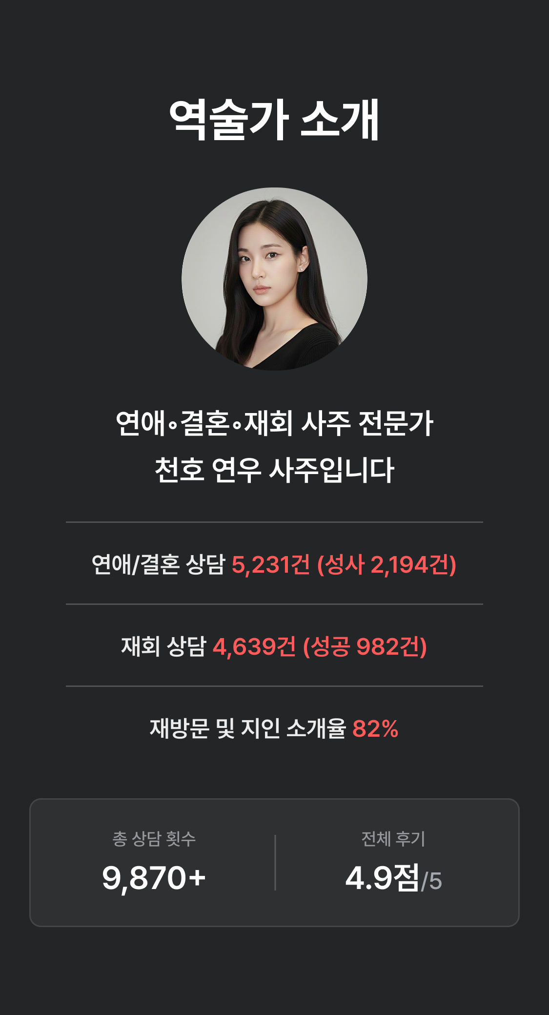 천호 연우 사주 최고의 선택일까?: 결혼 궁합 진단