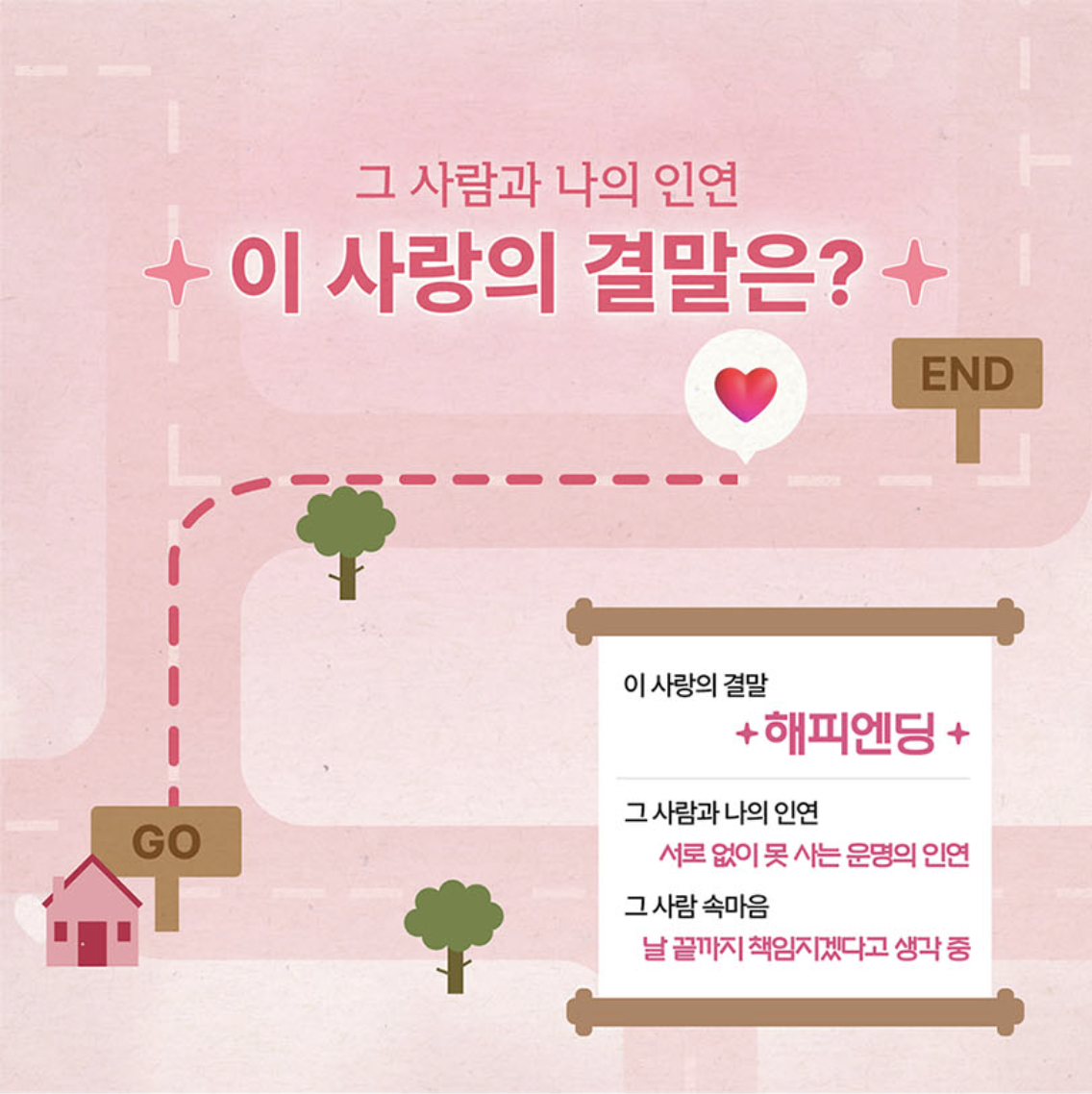 라마마 이 사랑의 결말: 그 사람과 나의 인연