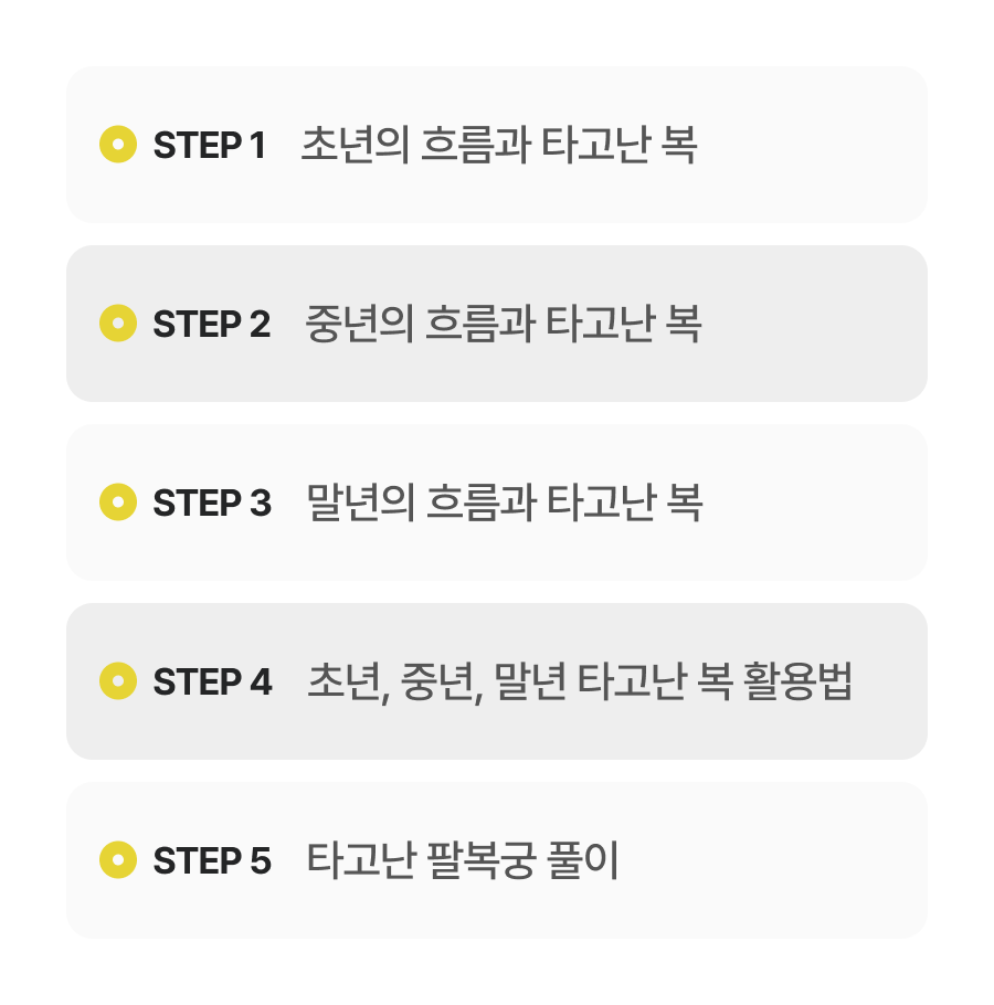판밍밍 일생 풀이: 천운과 타고난 복(福)