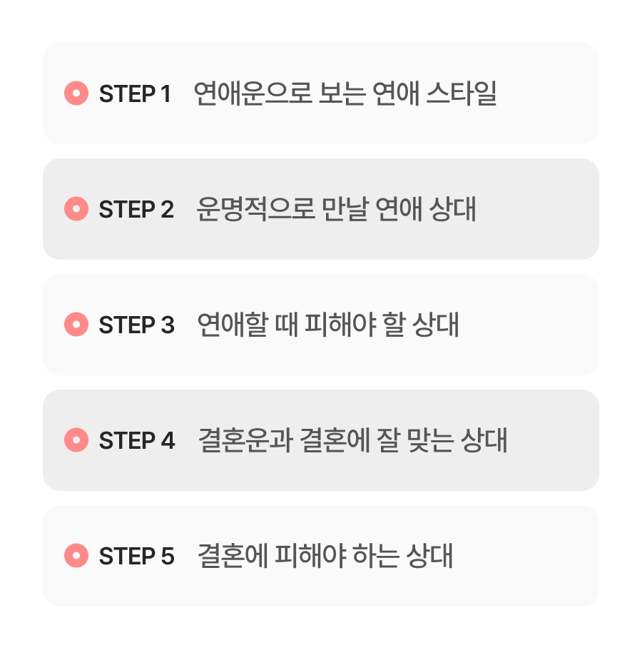 판밍밍 내 사주의 연애와 결혼: 운명의 두 사람