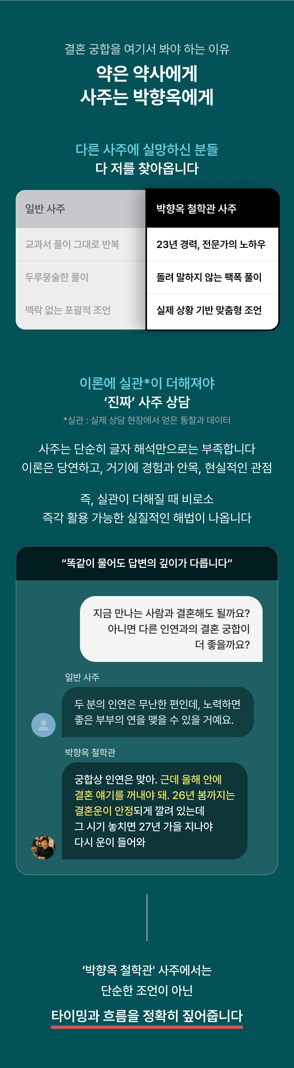 박향옥 철학관 결혼 궁합: 부부 합과 결혼 후 모습