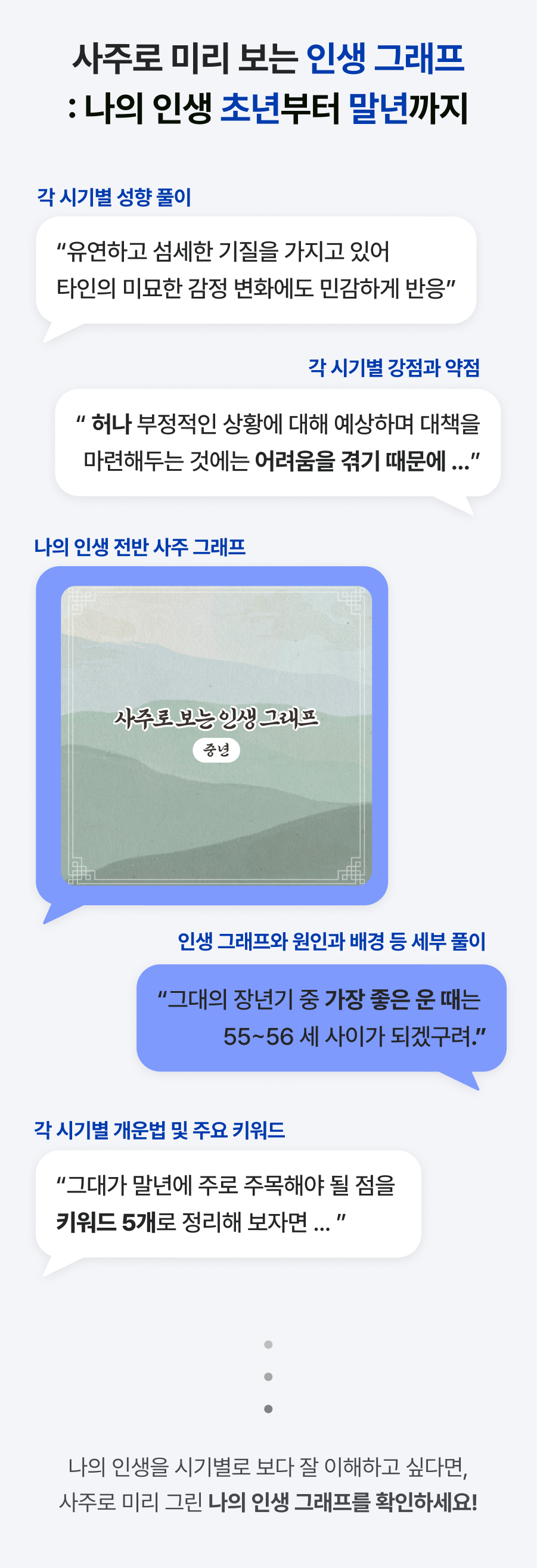판밍밍 사주로 보는 인생 그래프: 일생풀이