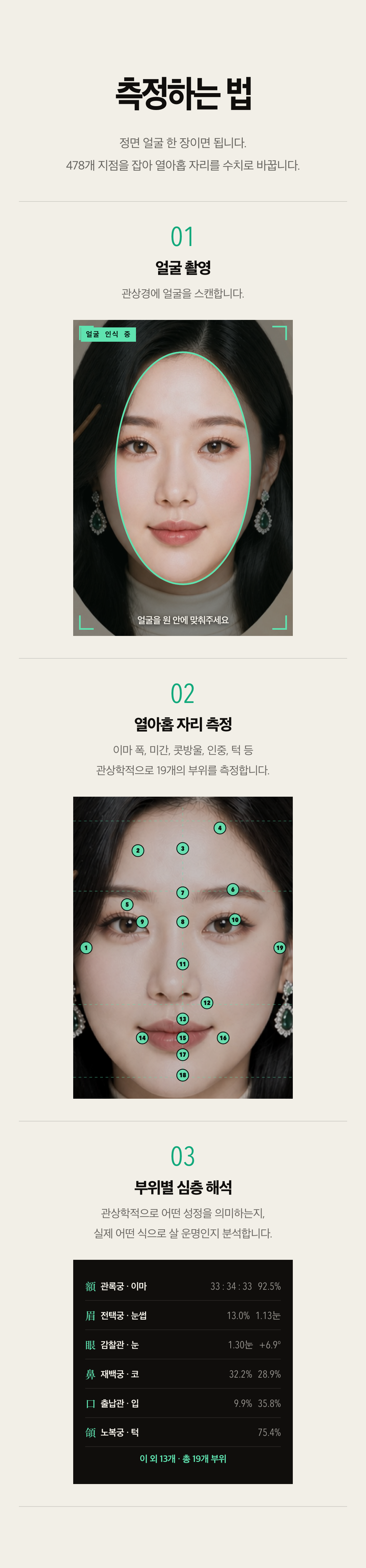 감복 노래로 듣는 내 관상