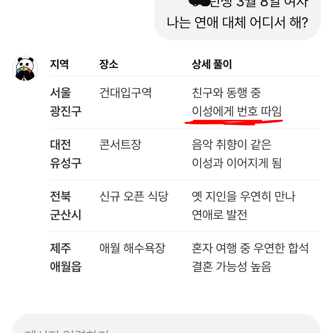 판밍밍 내 운명 지금 어디 있을까?