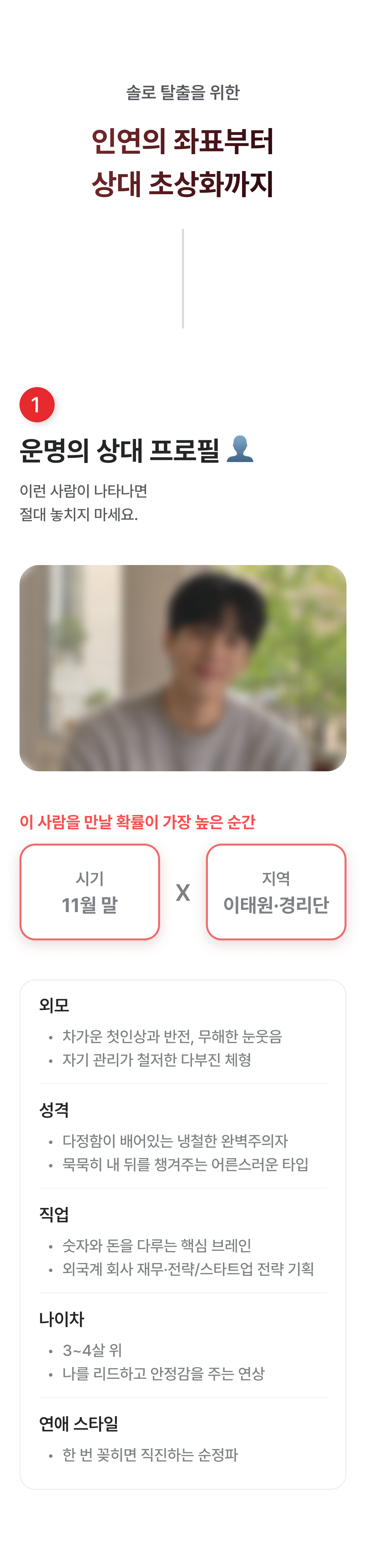 하진 도령 솔로 탈출: 지역, 상대, 장소, 시기