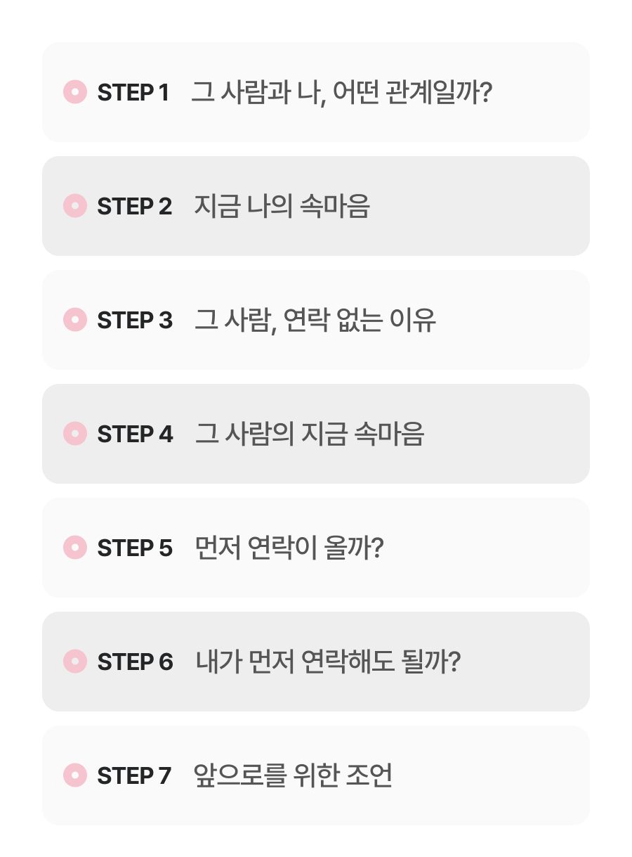 라마마 연락할까 말까: 그 사람 속마음 & 행동지침