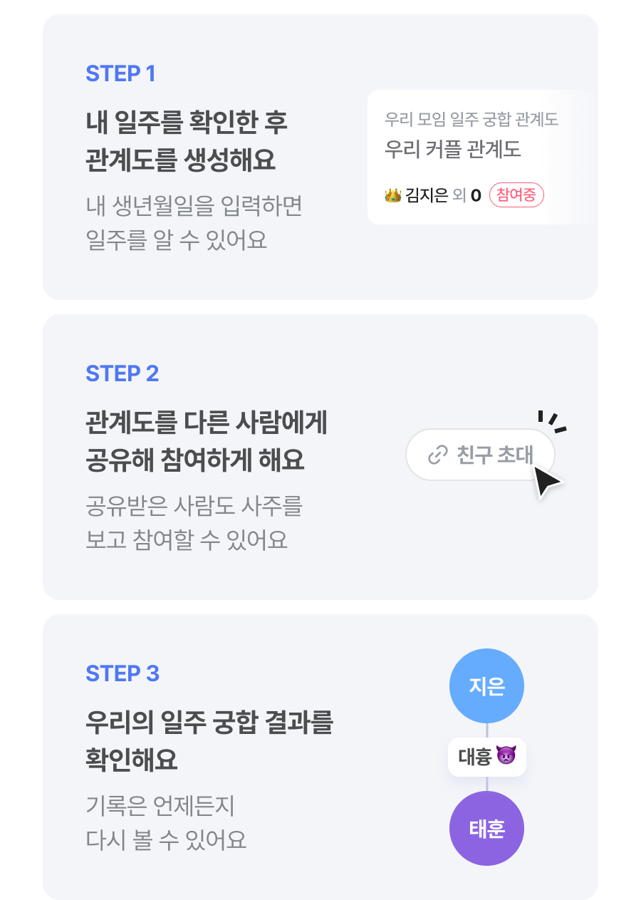 판밍밍 사주로 보는 우리 모임 궁합은?