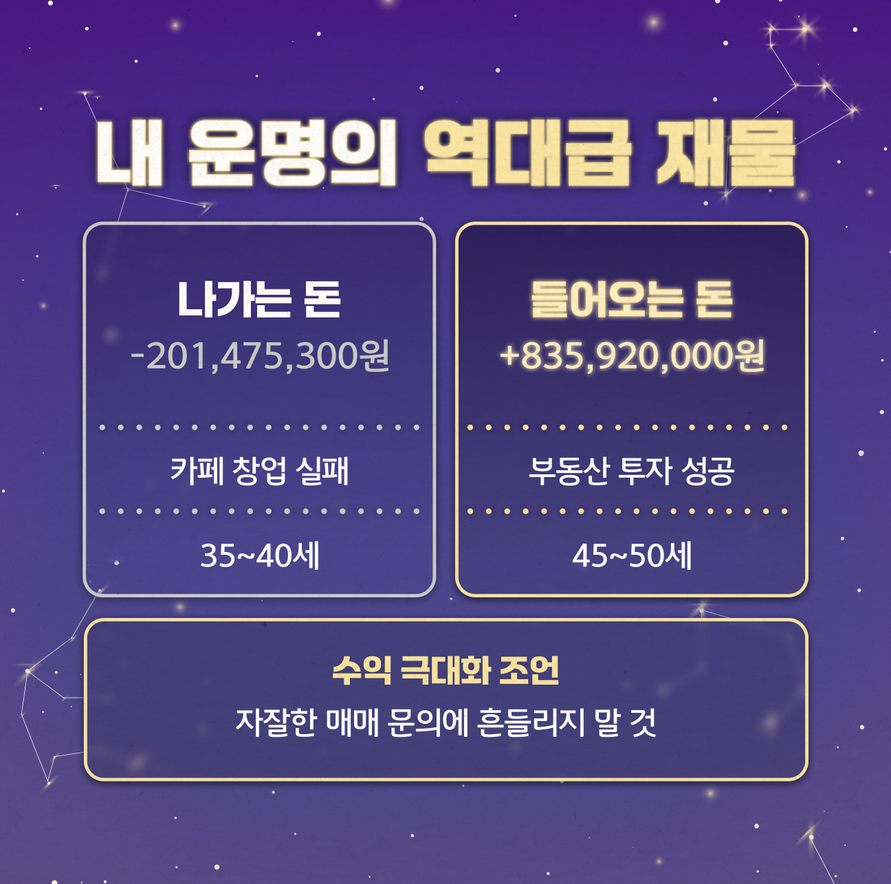 발타자르 내 운명의 재물: 나가는 돈 & 들어오는 돈