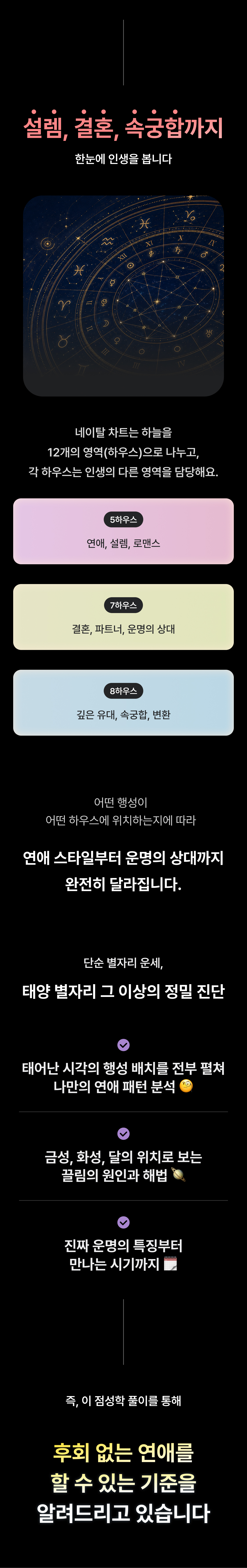 별점 주선생 재회 날짜: 운명에 정해진 그 날