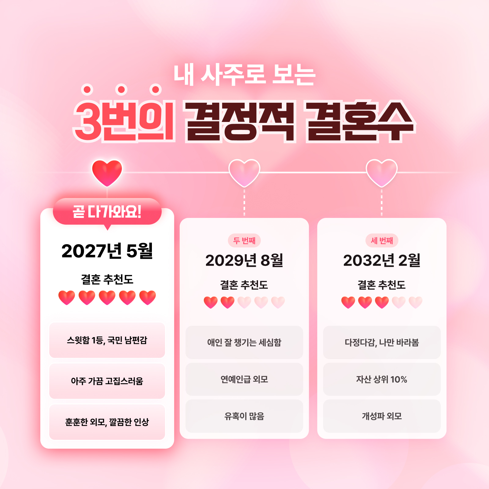 인연 사주의 대가, 비단할매 정원님의 3번의 결정적 결혼수💍