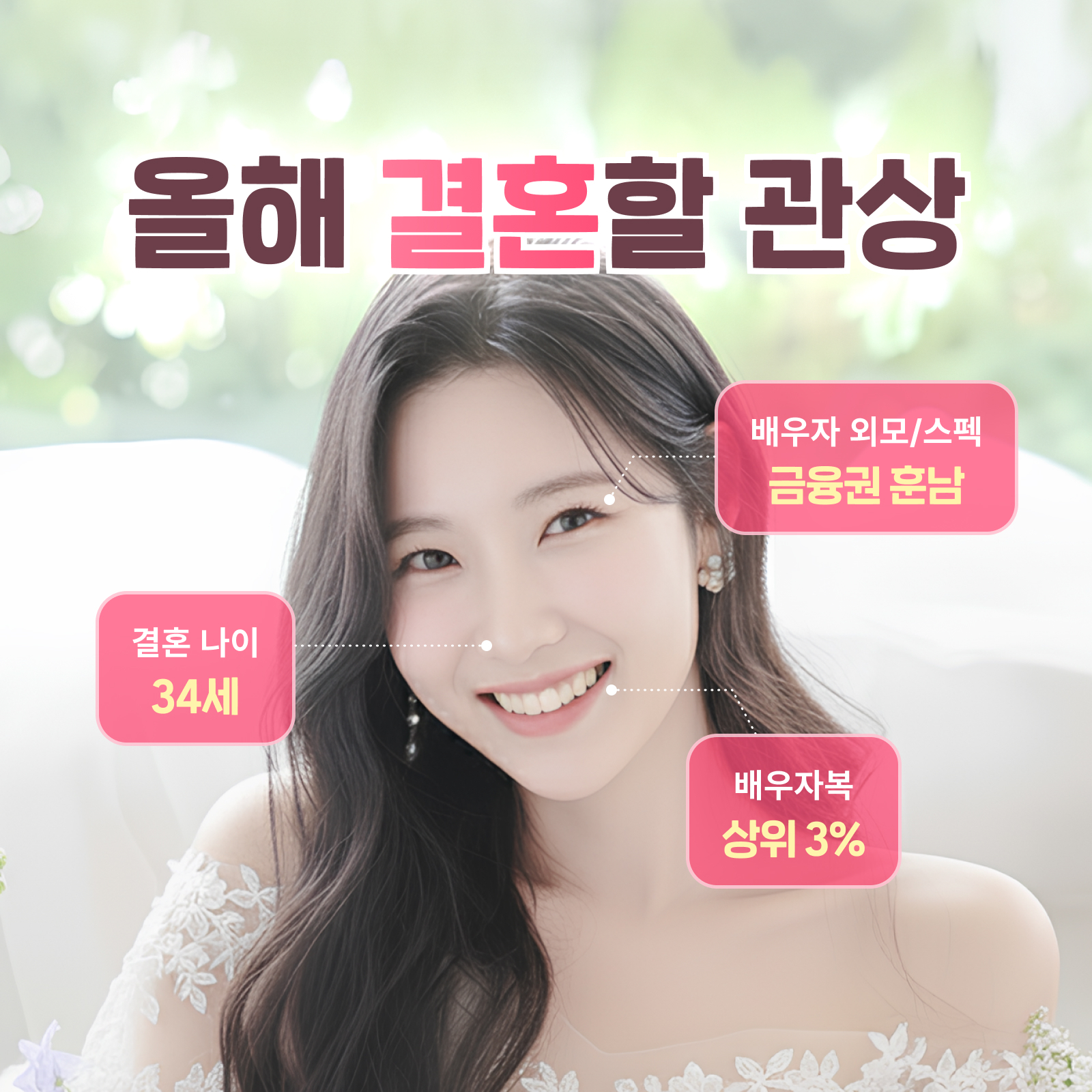 관상가 오연희 유하님 관상에 보이는 결혼수: 상대 & 시기