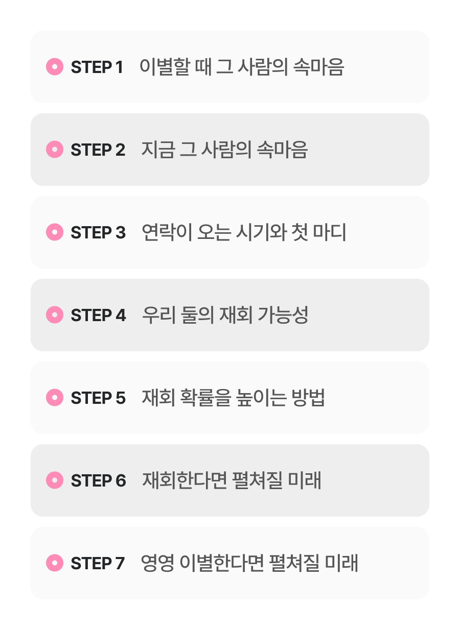 라마마 재회 타로 : 그 사람의 첫 연락