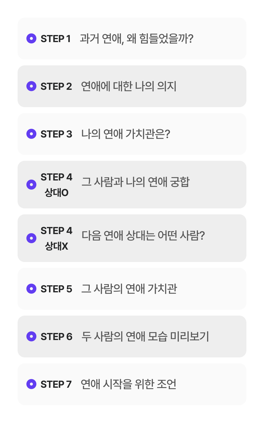 라마마 연애견적서: 그 사람 만나도 될까?