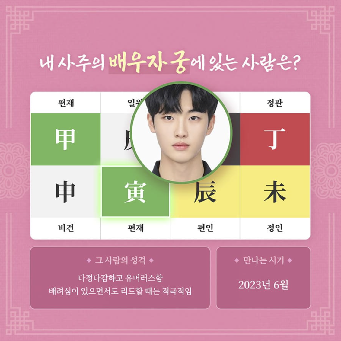 판밍밍 내 사주의 배우자 궁에 있는 사람은?