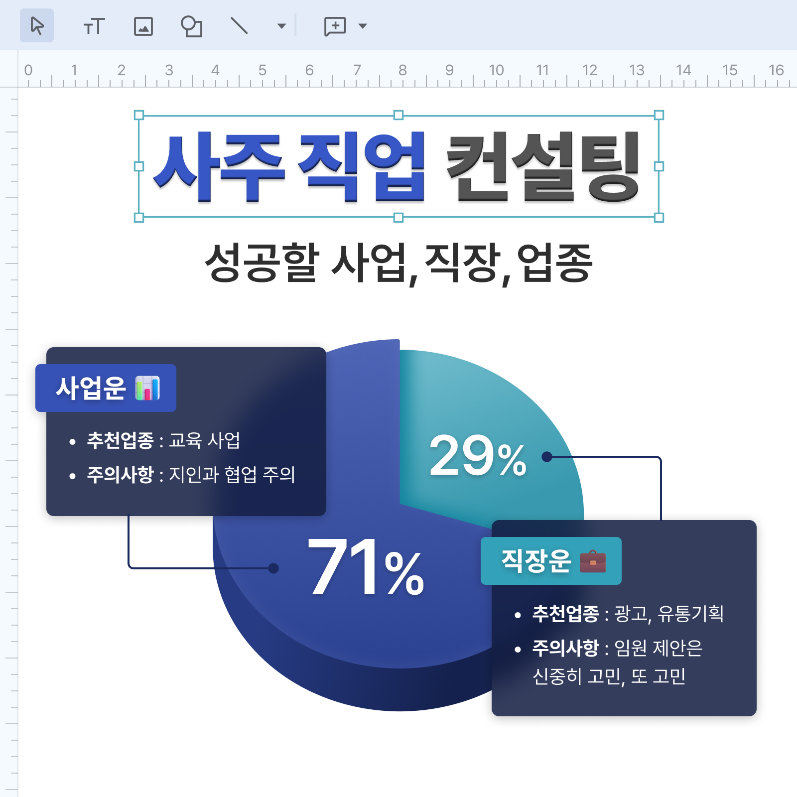 진한쌤 사주 직업 컨설팅: 사업, 직장, 업종