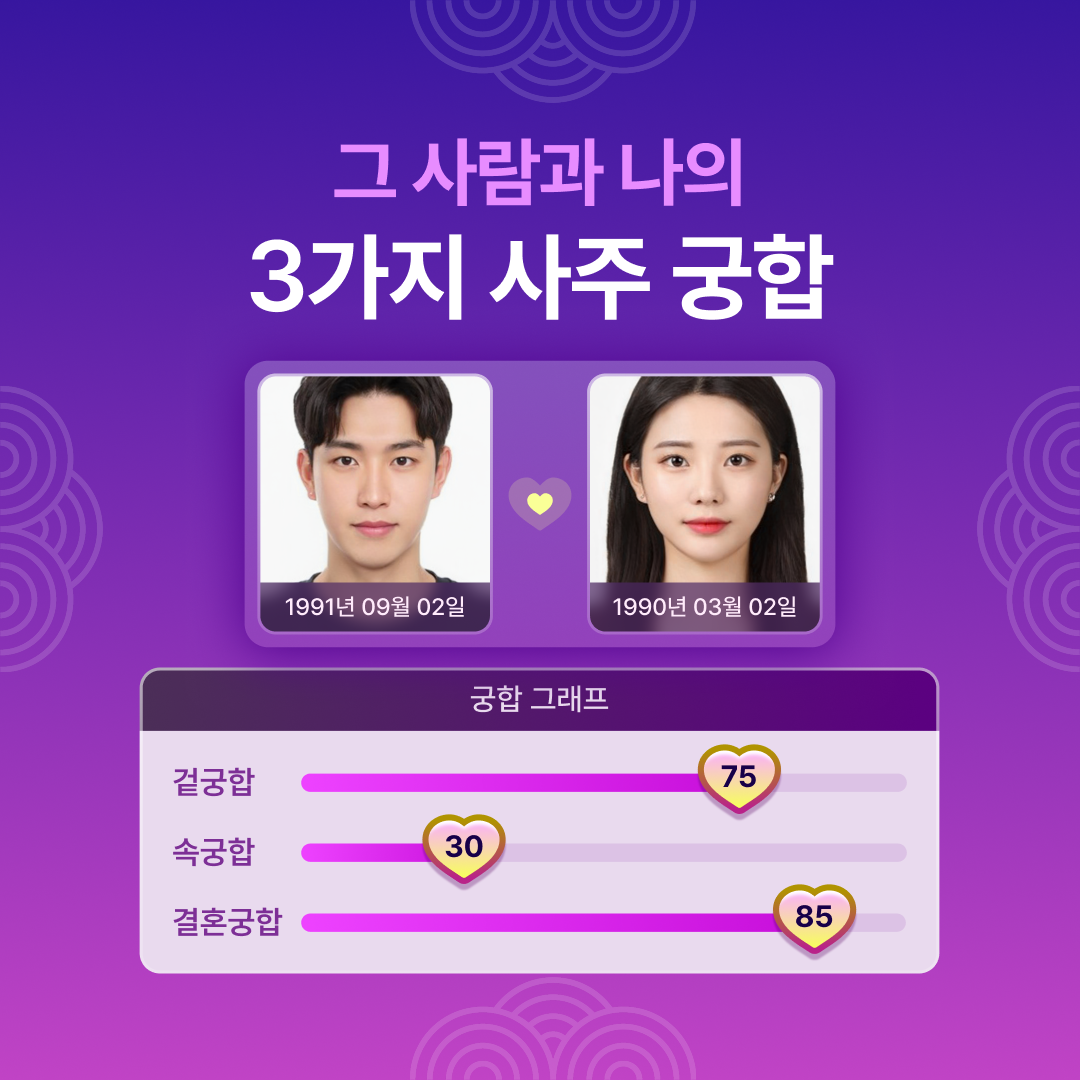 판밍밍 그 사람과 나의 3가지 사주궁합