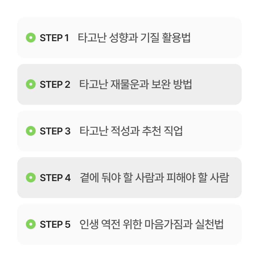 판밍밍 인생 역전의 비밀: 내 사주에 주목할 운명은?