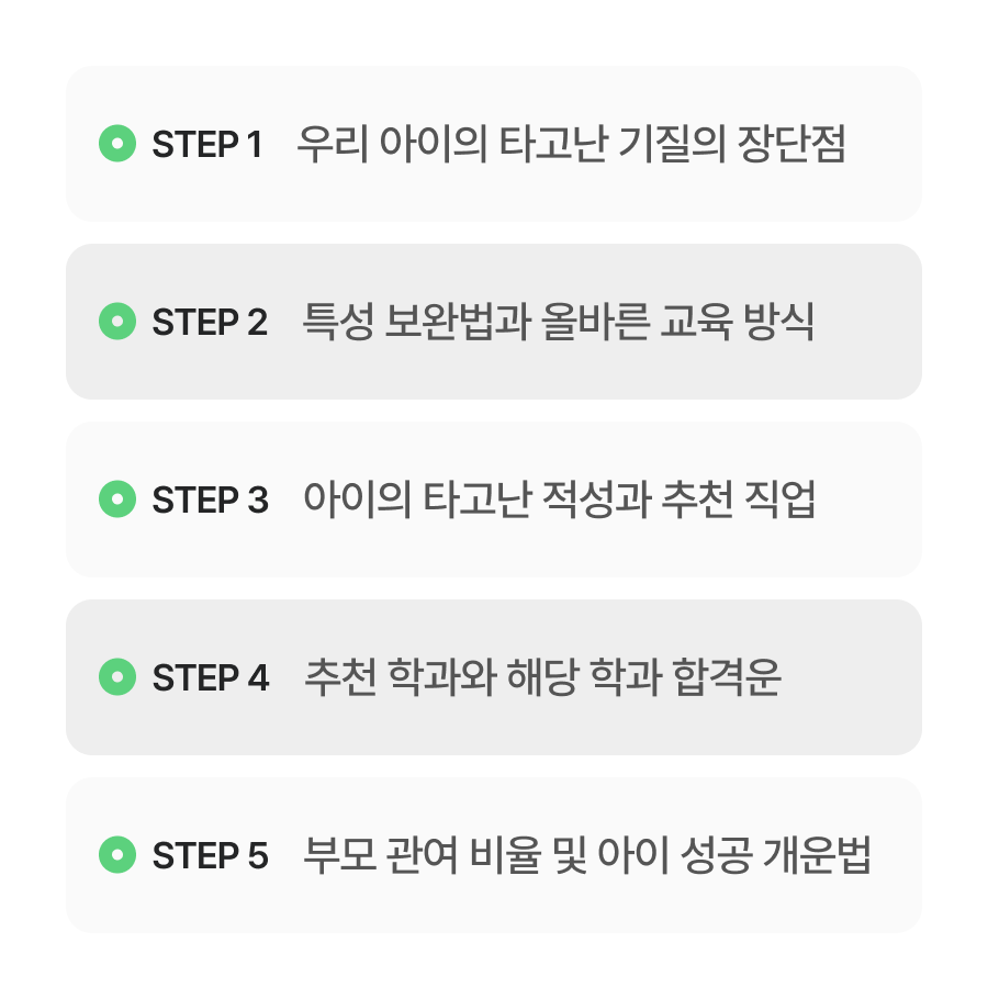 판밍밍 내 아이의 합격운: 인생 피는 진로 풀이