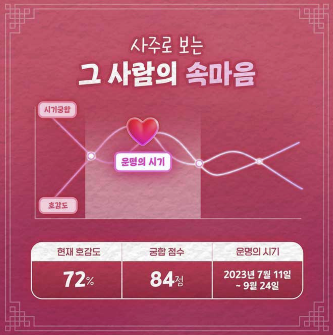판밍밍 사주로 보는 그 사람의 속마음