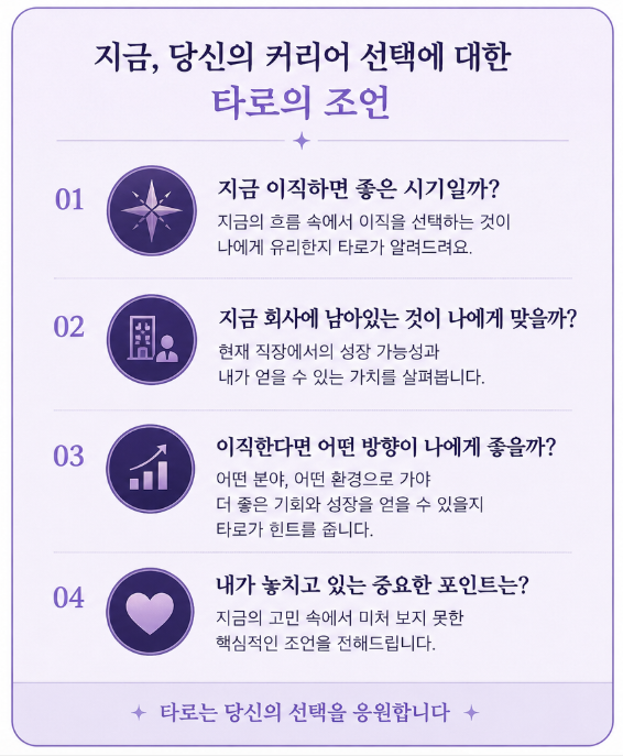 타로리타 상담소 이직할까 버틸까? 지금 현명한 선택은? 이직운 직장운
