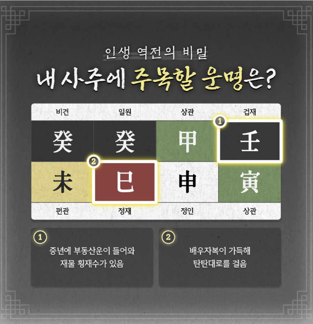 판밍밍 인생 역전의 비밀: 내 사주에 주목할 운명은?