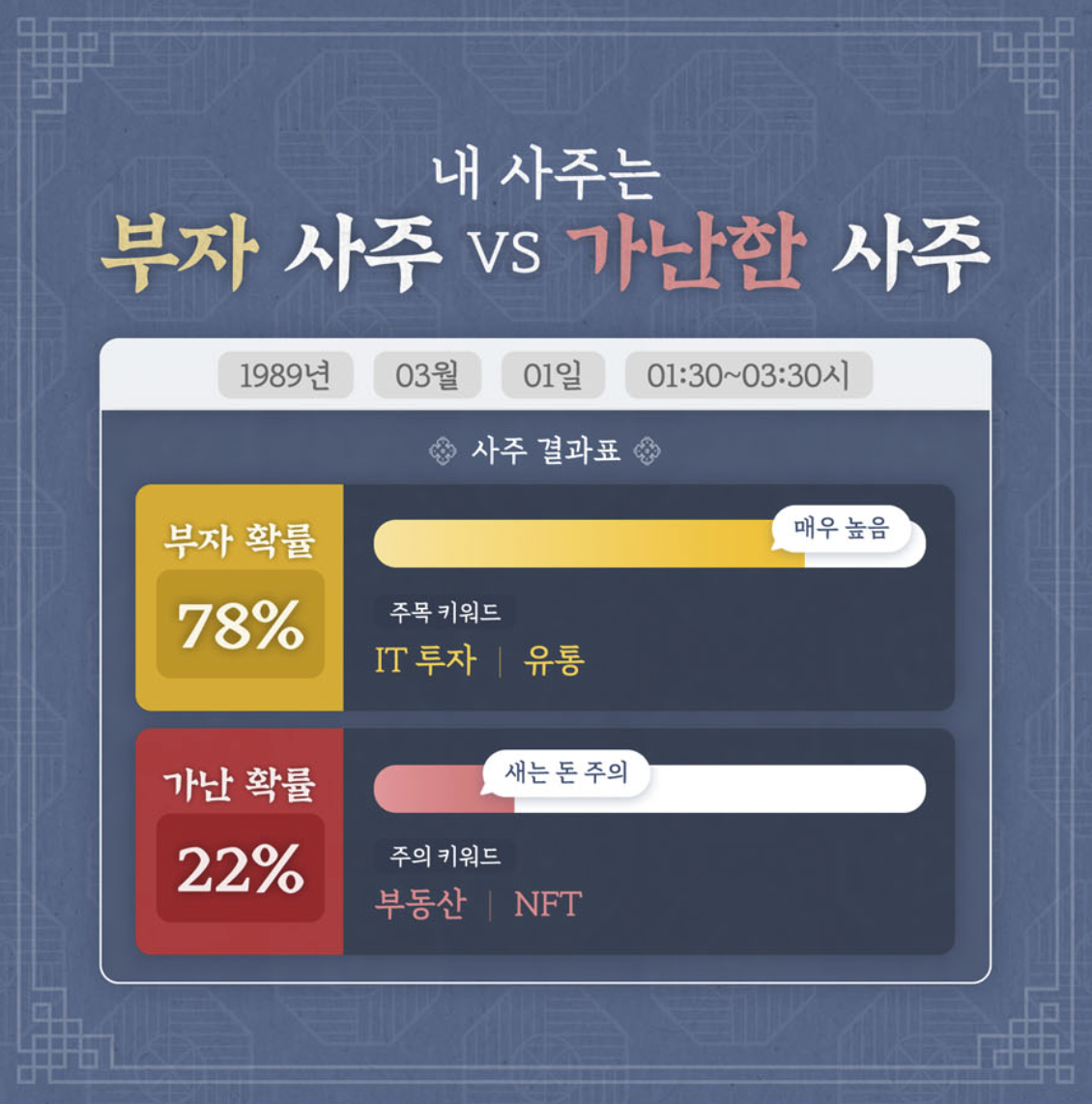 판밍밍 내 사주는 부자 사주 vs 가난한 사주