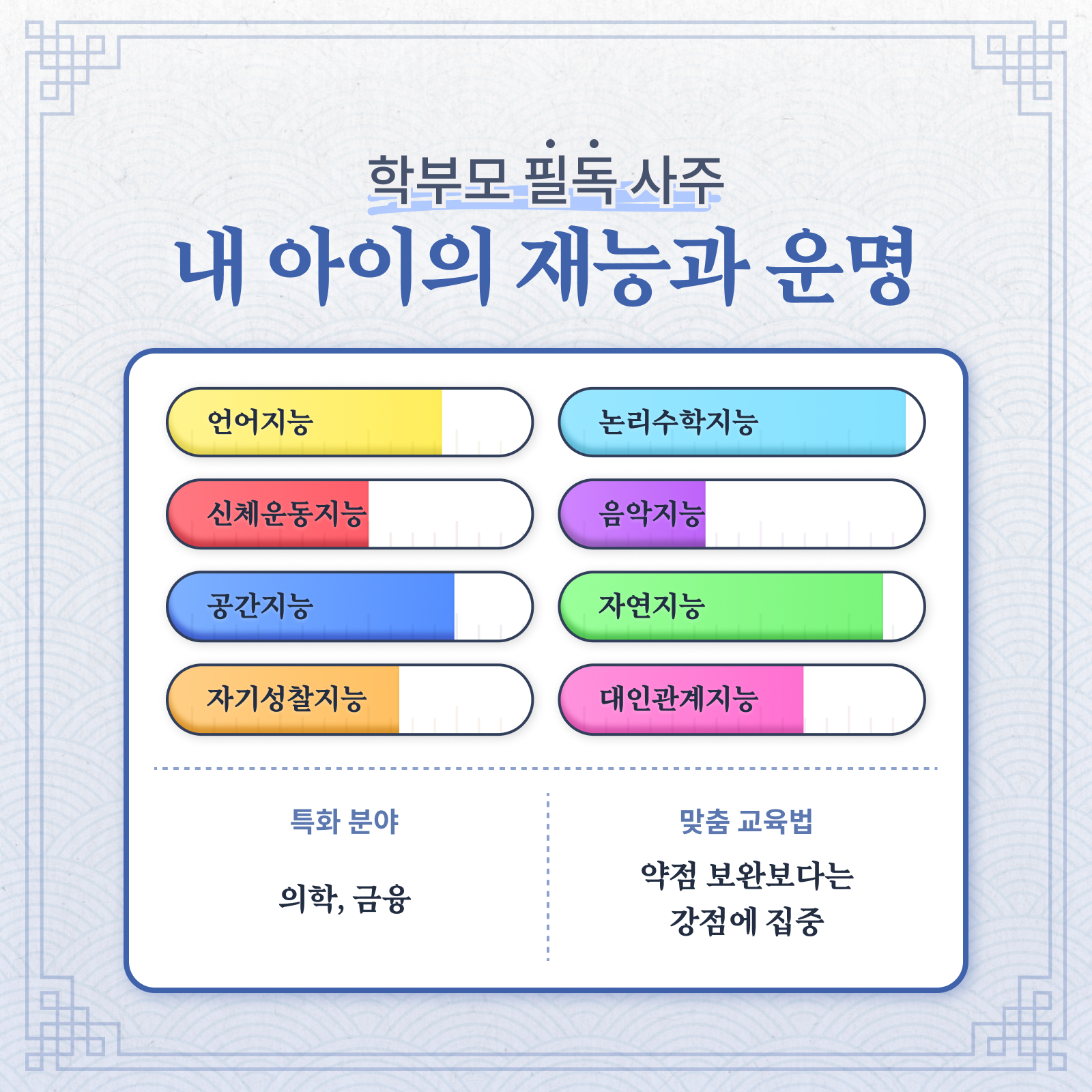 판밍밍 [학부모 필독 사주] 내 아이의 재능과 운명