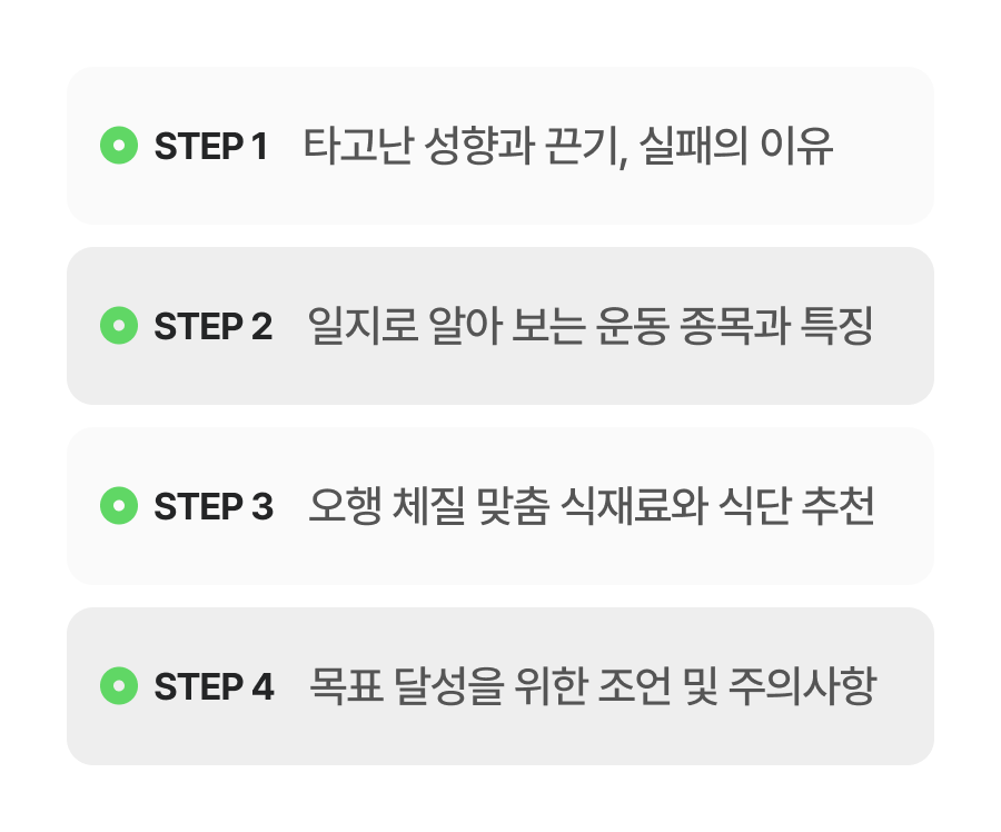 판밍밍 타고난 내 몸 살리는 "사주 오행" 다이어트 💪🏻