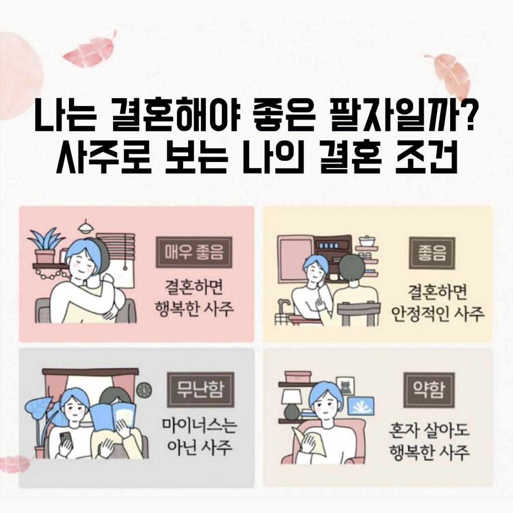 판밍밍 나는 결혼해야 좋은 팔자일까?