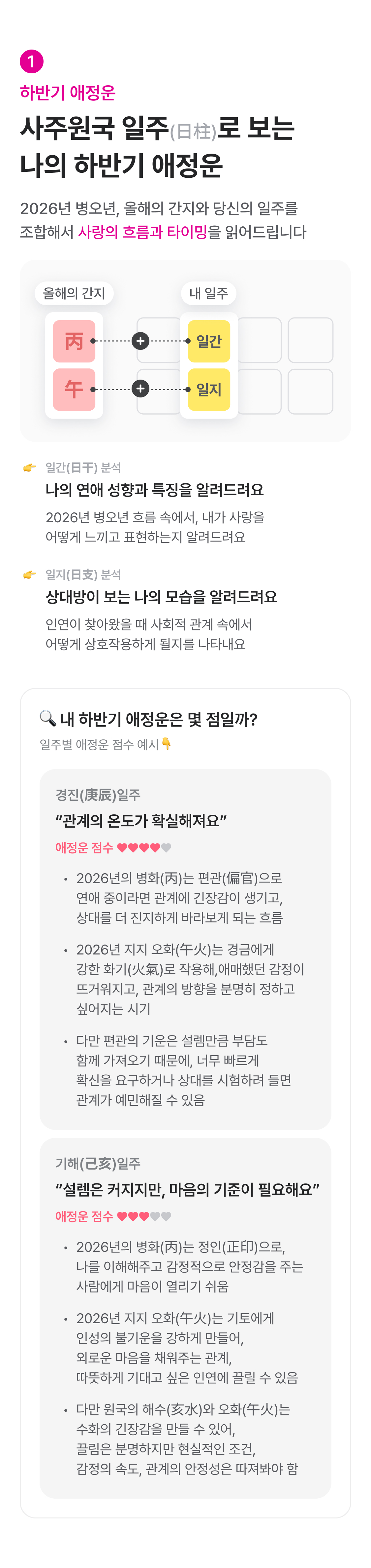 하진 도령 2026 병오년 하반기 애정운