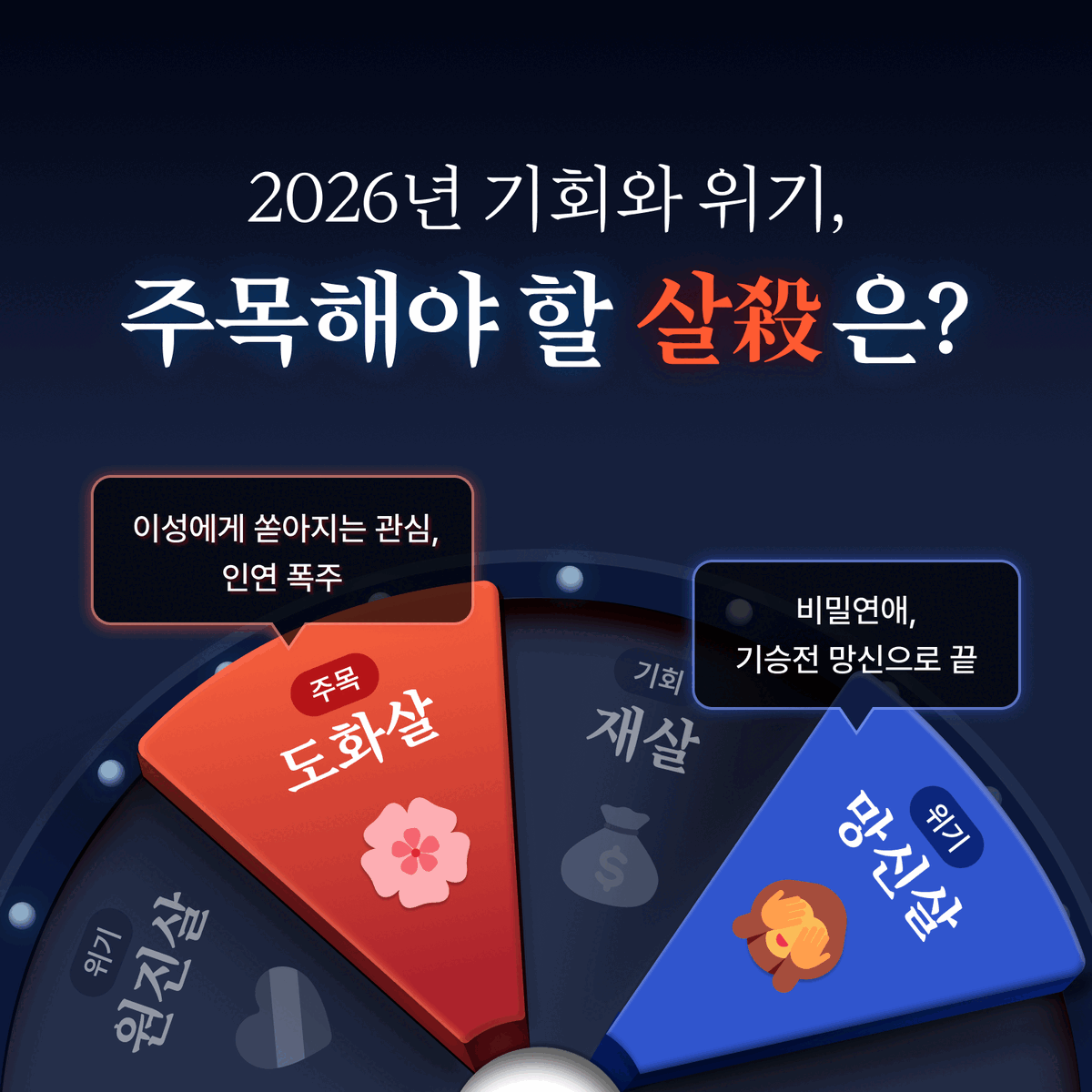 판밍밍 사주 살풀이: 타고난 살과 2026년의 살