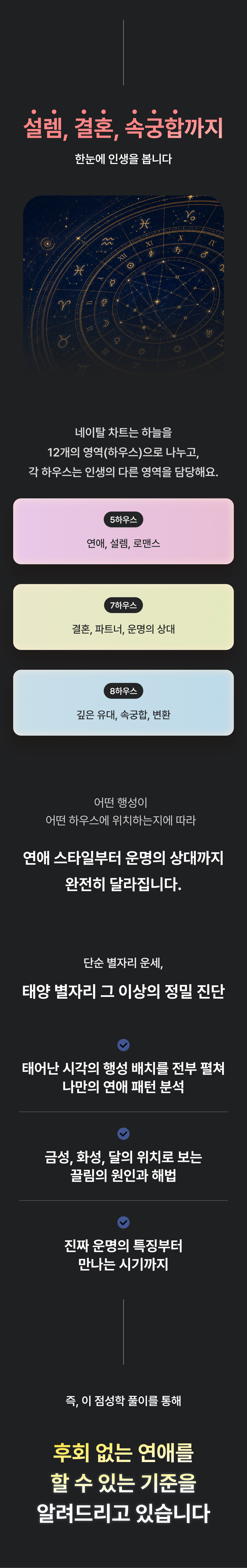 별점 주선생 점성학: 진짜 운명 vs 가짜 사랑
