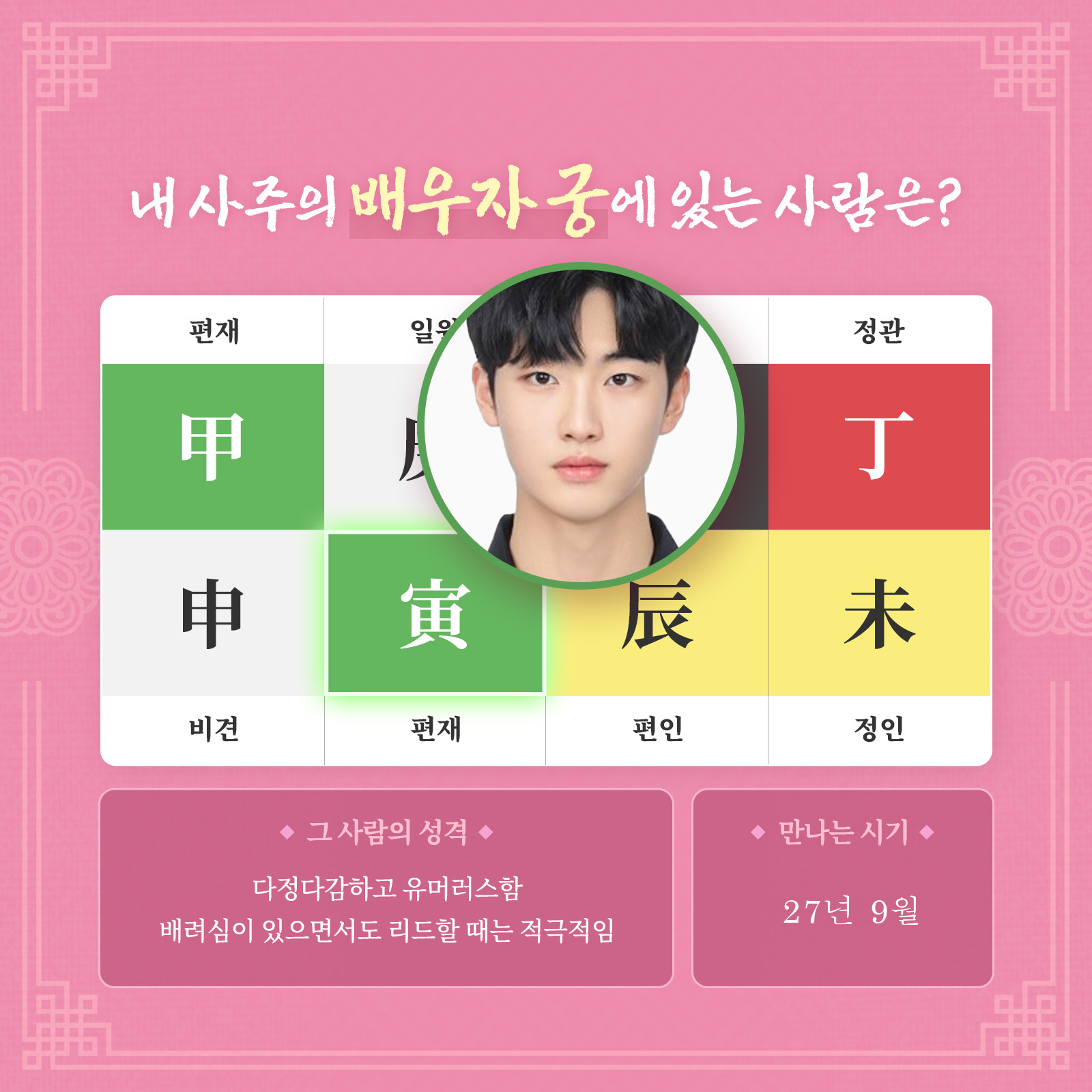 판밍밍 내 사주의 배우자 궁에 있는 사람은?