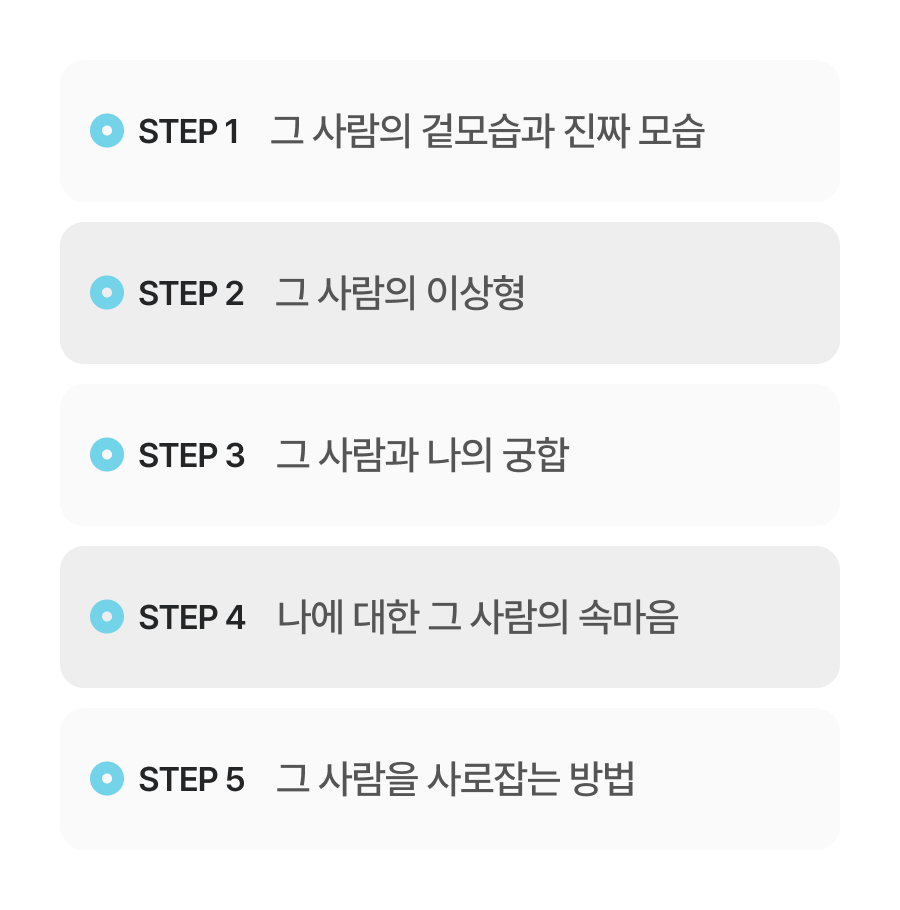 판밍밍 사주로 보는 그 사람의 속마음