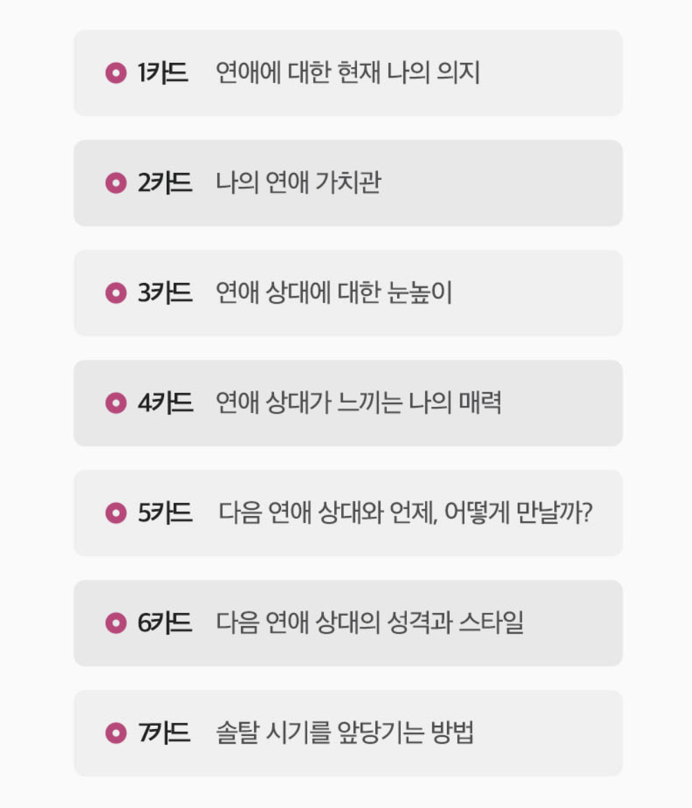 라마마 D-DAY 타로: 솔로 탈출까지 며칠 남았을까?