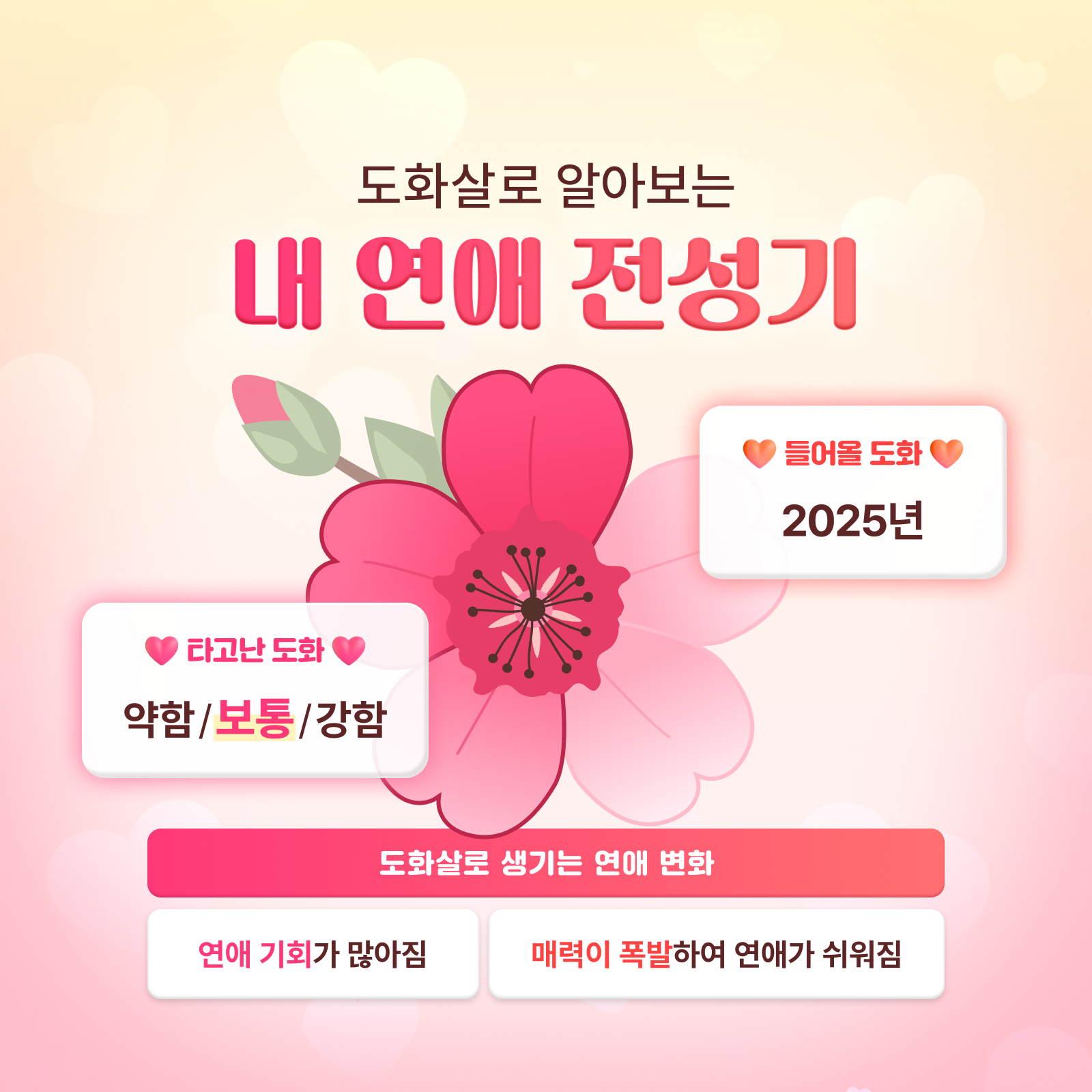 독산언니 도화살로 보는 연애운 전성기