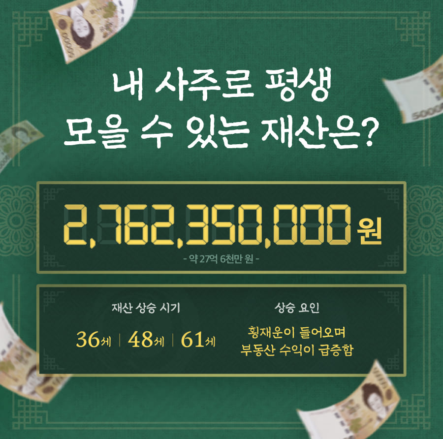 판밍밍 타고난 부(富): 내 사주 재물운과 평생 모을 재산은?