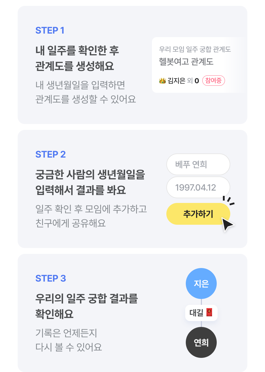판밍밍 사주로 보는 우리 모임 궁합은?