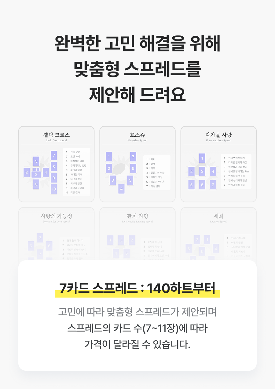 직관 타로 마스터, 차어진 재회 타로 즉문즉답: 그 사람 속마음·재회 가능성