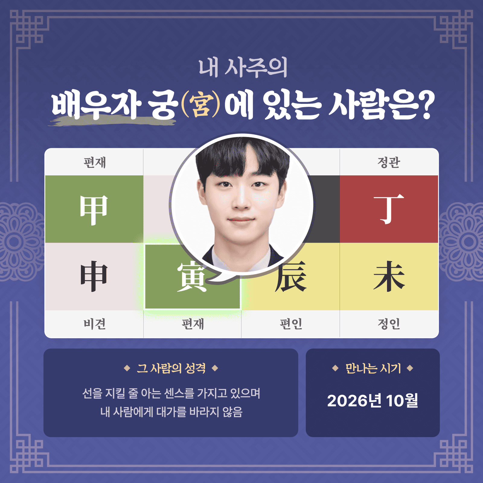 독산언니 내 사주 배우자 궁(宮)에 있는 사람은?