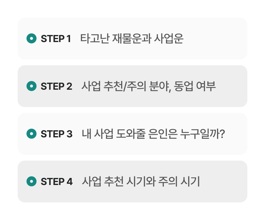 판밍밍 반드시 성공할 사업 분야와 기회는?