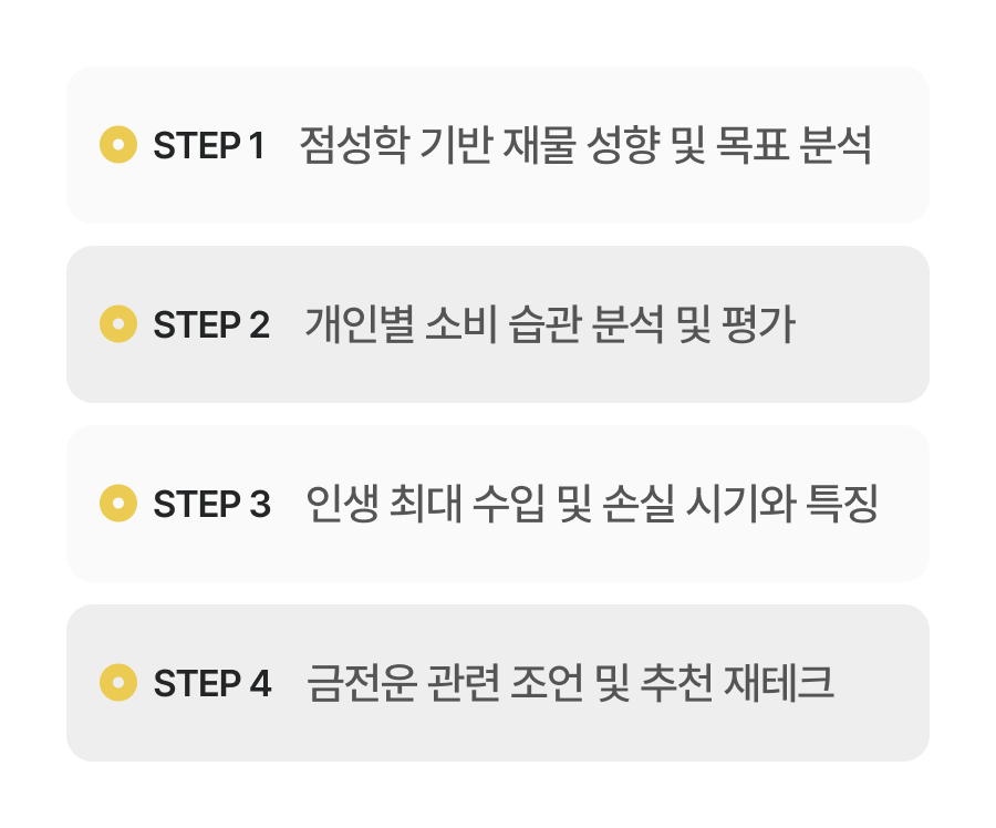 발타자르 내 운명의 재물: 나가는 돈 & 들어오는 돈