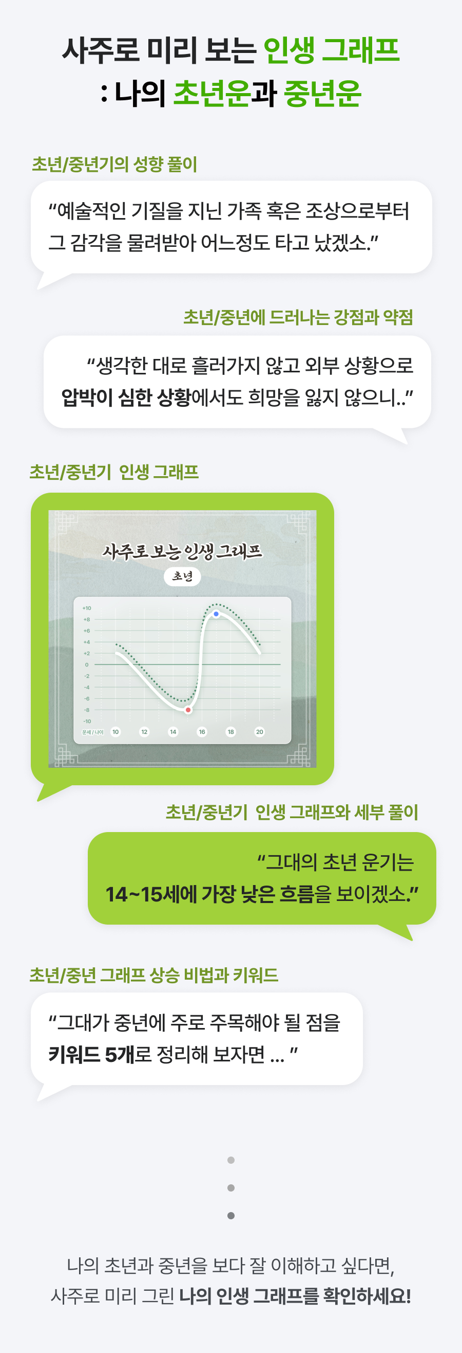 판밍밍 사주로 보는 인생 그래프 : 초년과 중년