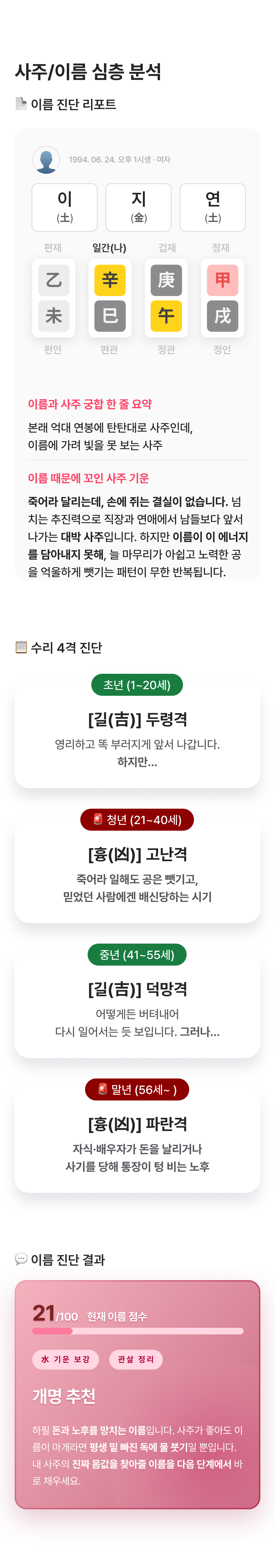 박향옥 철학관 내 이름 점수: 인생 꼬이는 이름일까?