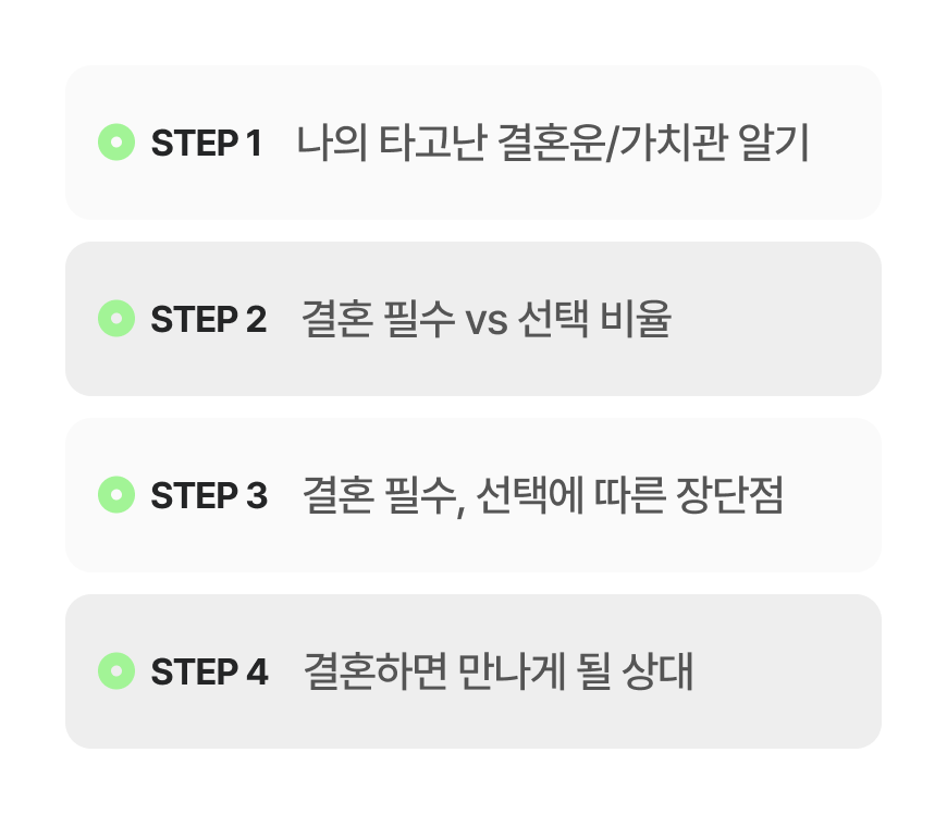 판밍밍 내 사주에 결혼? 필수 vs 선택
