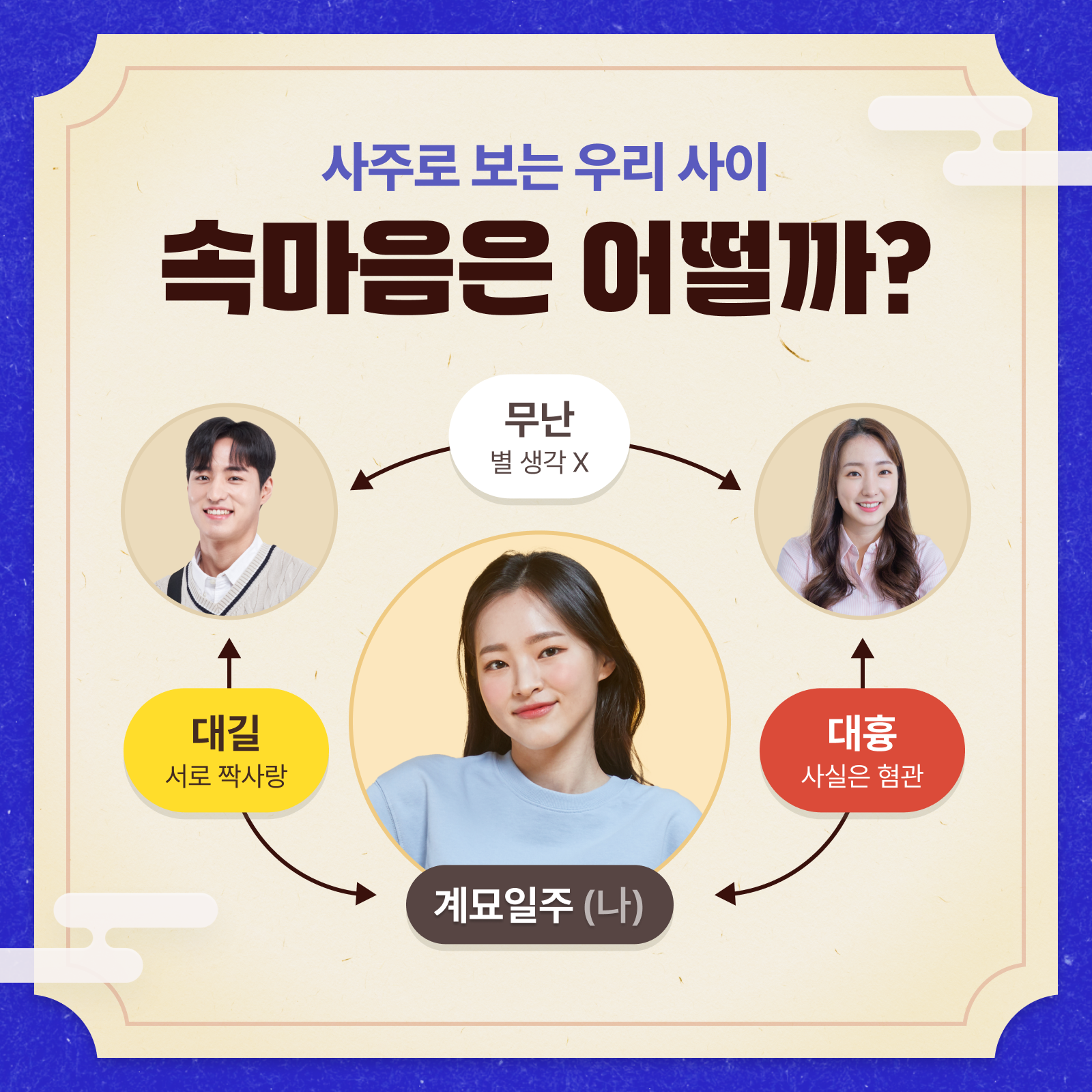 판밍밍 🧑‍🧒‍🧒사주 관계도: 우리 모임 속마음